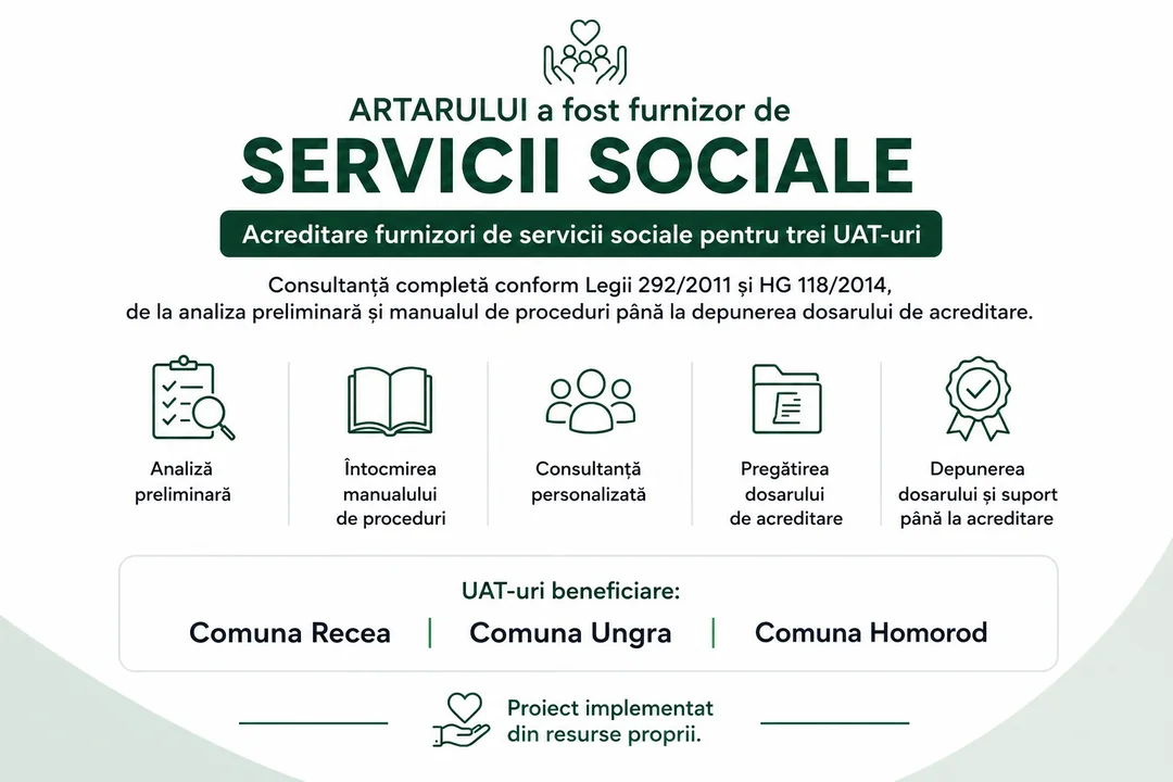 Afiș: Arțarului, furnizor de servicii sociale; acreditare pentru comunele Recea, Ungra și Homorod